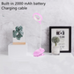 Clip-On LED Study Lamp